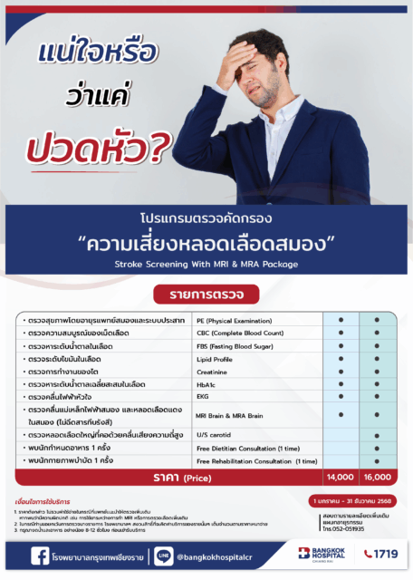 Stroke Screening with MRI & MRA