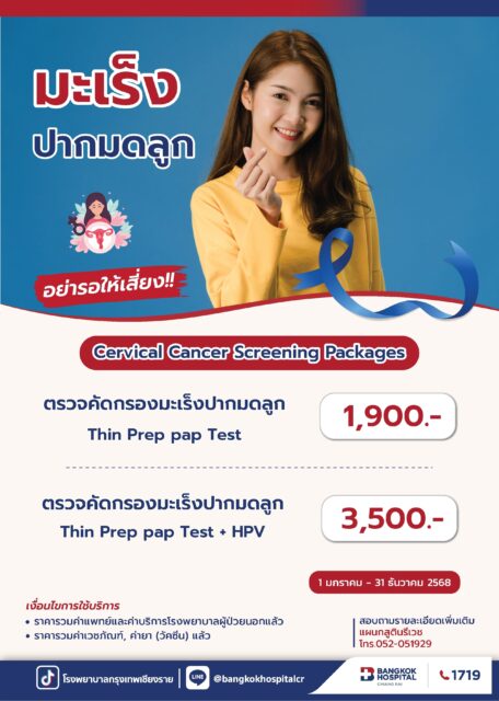 แพ็กเกจตรวจคัดกรองมะเร็งปากมดลูก 2025