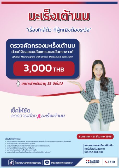 แพ็กเกจตรวจมะเร็งเต้านม2025