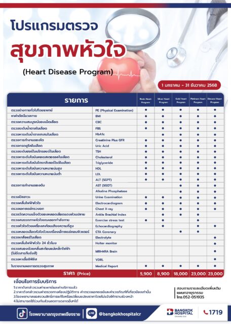 ็Heart Disease Program