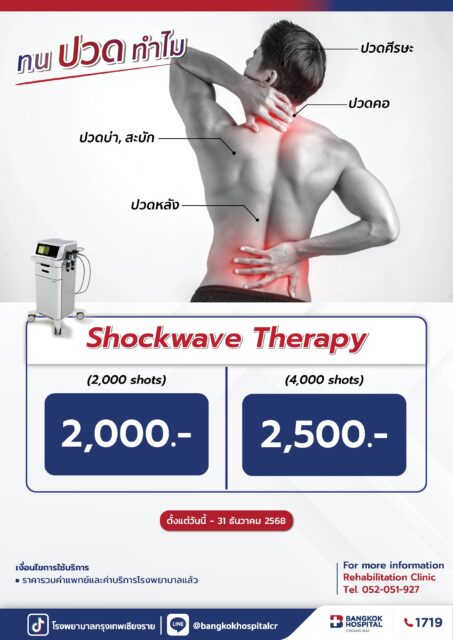 แพ็กเกจรักษาอาการปวดด้วย Shockwave 2025