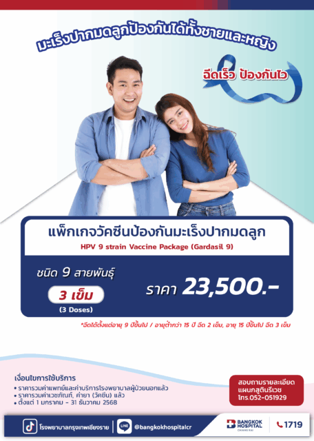 HPV Vaccine (3 doses)