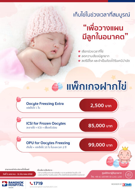 Egg Freezing Package