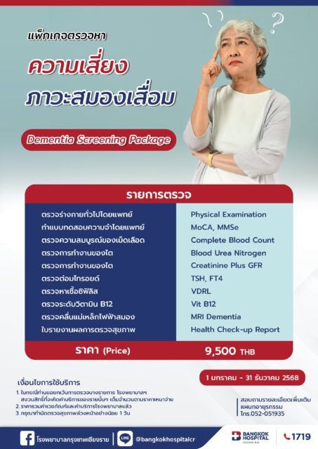 โปรแกรมตรวจหาความเสี่ยง ภาวะสมองเสื่อม 2025