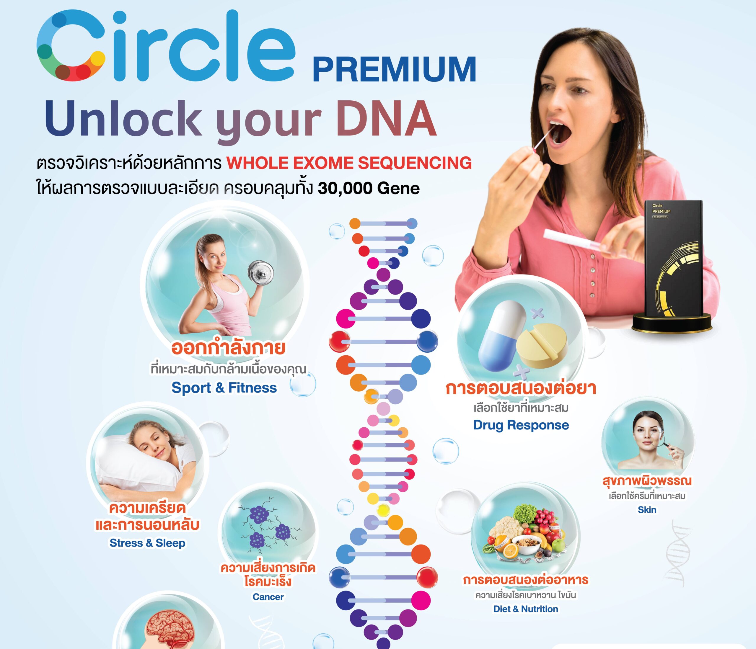 DNA CIRCLE PREMIUM