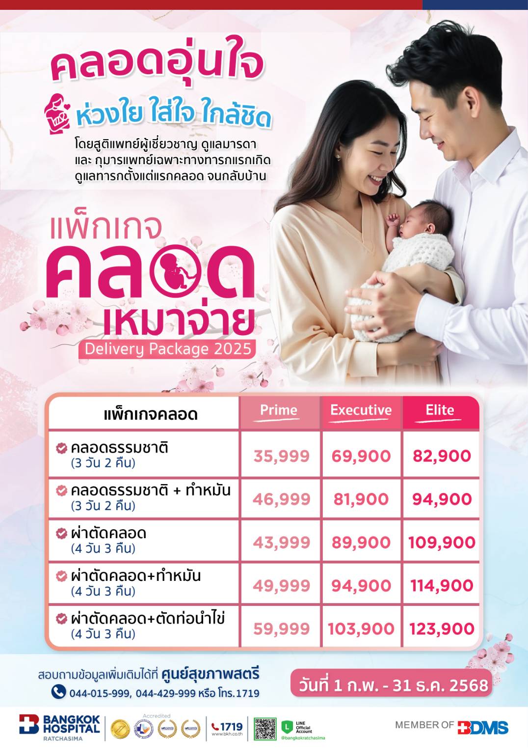 แพ็คเกจคลอดเหมาจ่าย 2025