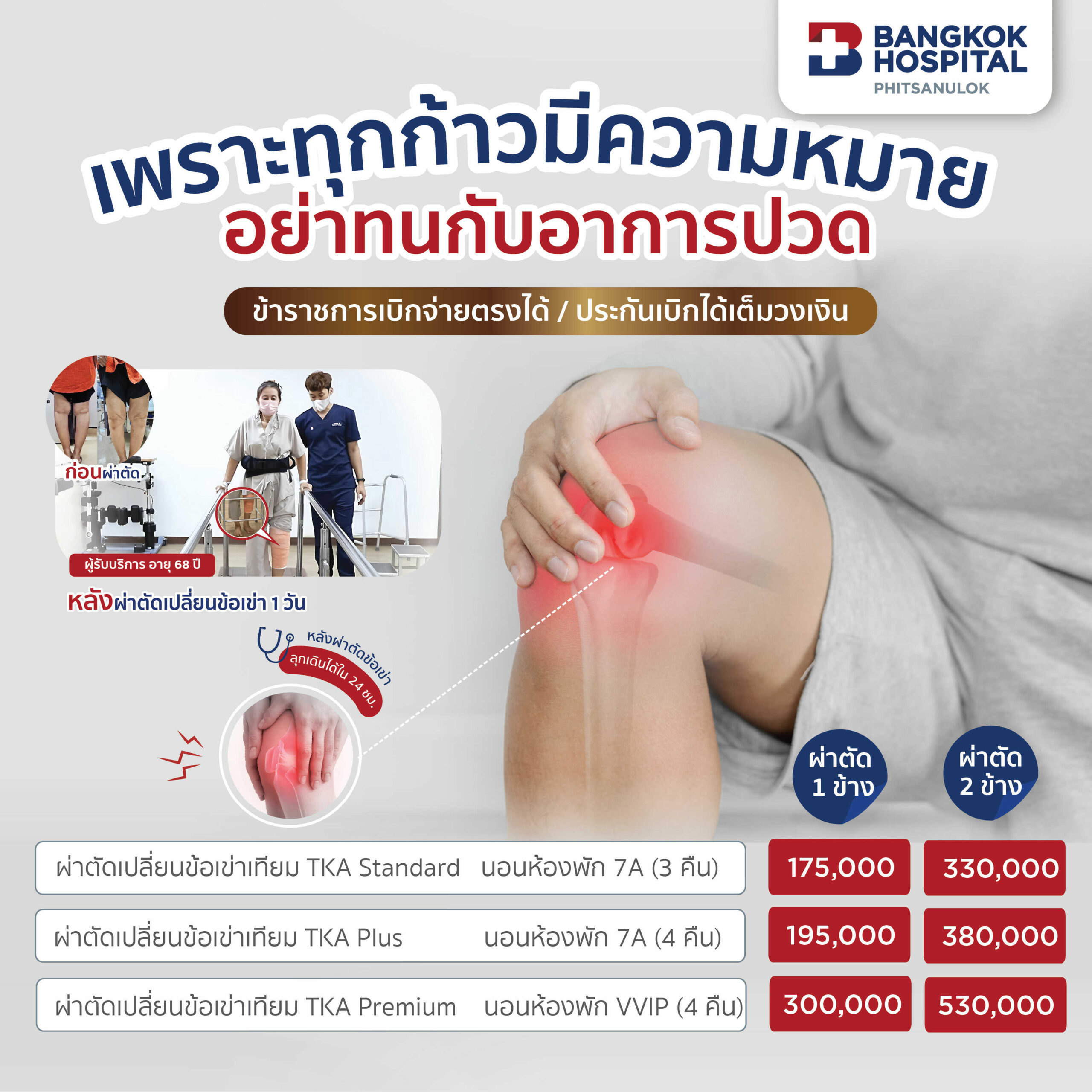 Total Knee Replacement Surgery