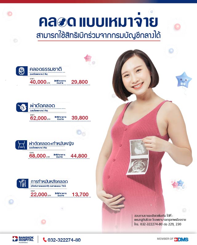 แพ็กเกจคลอดเหมาจ่าย