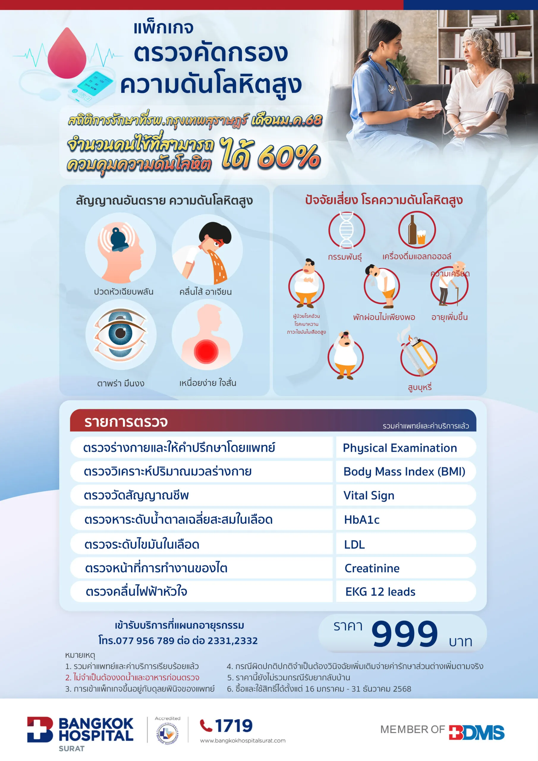 แพ็กเกจตรวจคัดกรองโรคความดันโลหิตสูง