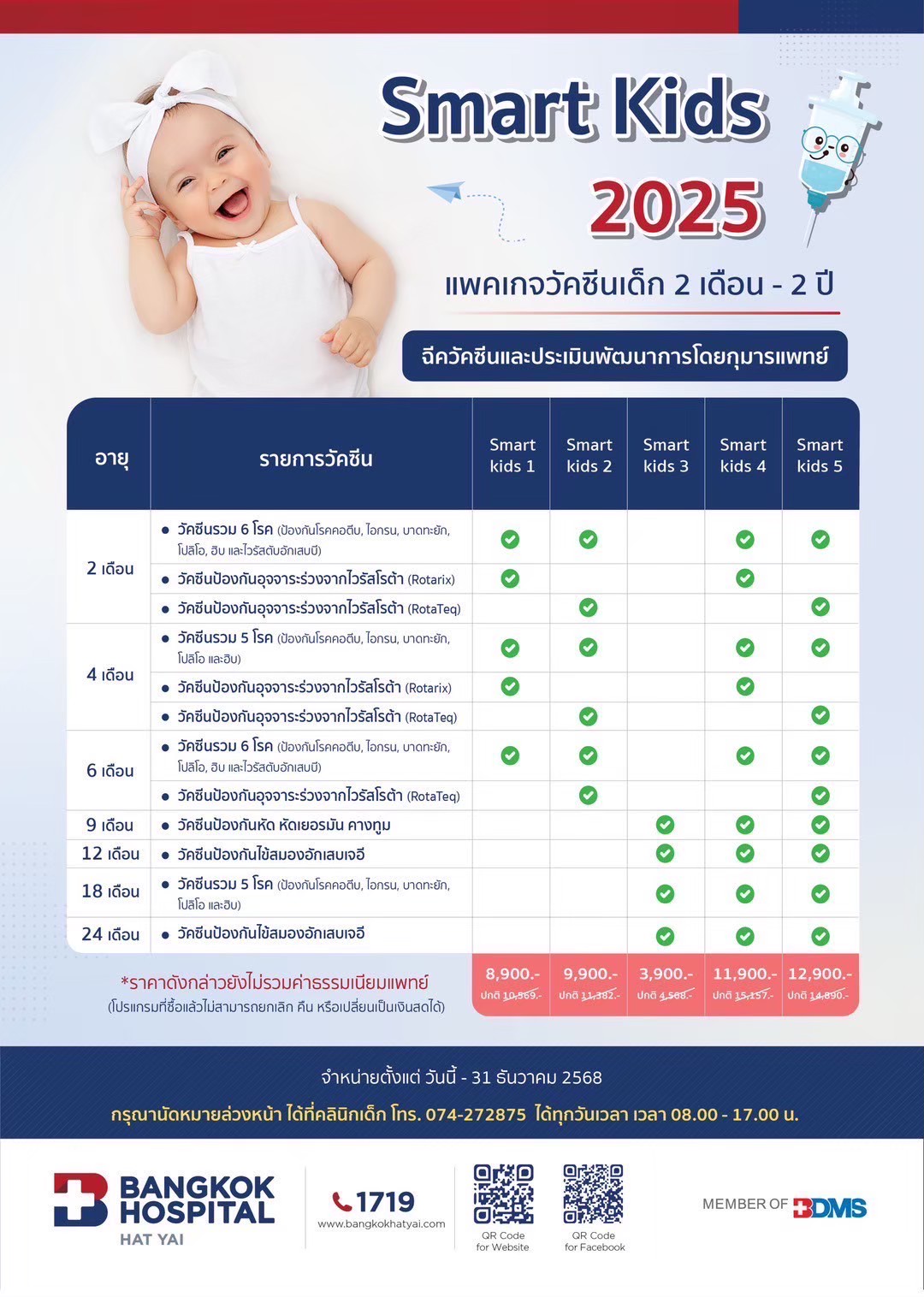 Smart Kids 2025 แพคเกจวัคซีนเด็ก2เดือน-2ปี 