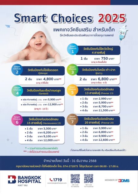 Smart Choices2025 แพคเกจวัคซีนเสริมสำหรับเด็กฉีดวัคซีนและประเมินพัฒนาการโดยกุมารแพทย์