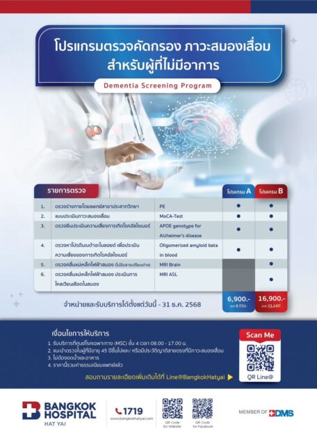 โปรแกรมตรวจคัดกรอง ภาวะสมองเสื่อมสำหรับผู้ที่ไม่มีอาการ(Dementia Screening Program)