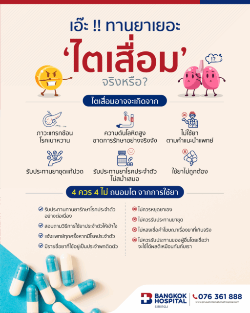 รับประทาน "ยา" เยอะ ไตเสื่อมจริงหรือ? Image