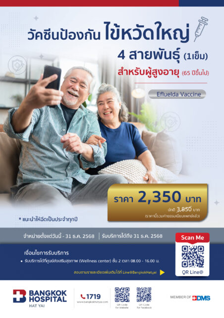 วัคซีนป้องกัน ไข้หวัดใหญ่ 4สายพันธ์