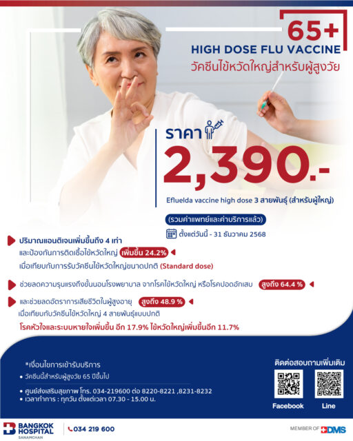 Influenza vaccine for seniors 65+