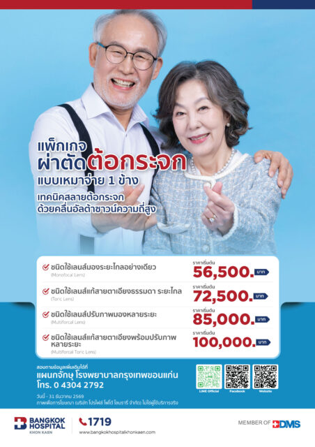 แพ็คเกจผ่าตัดต้อกระจก