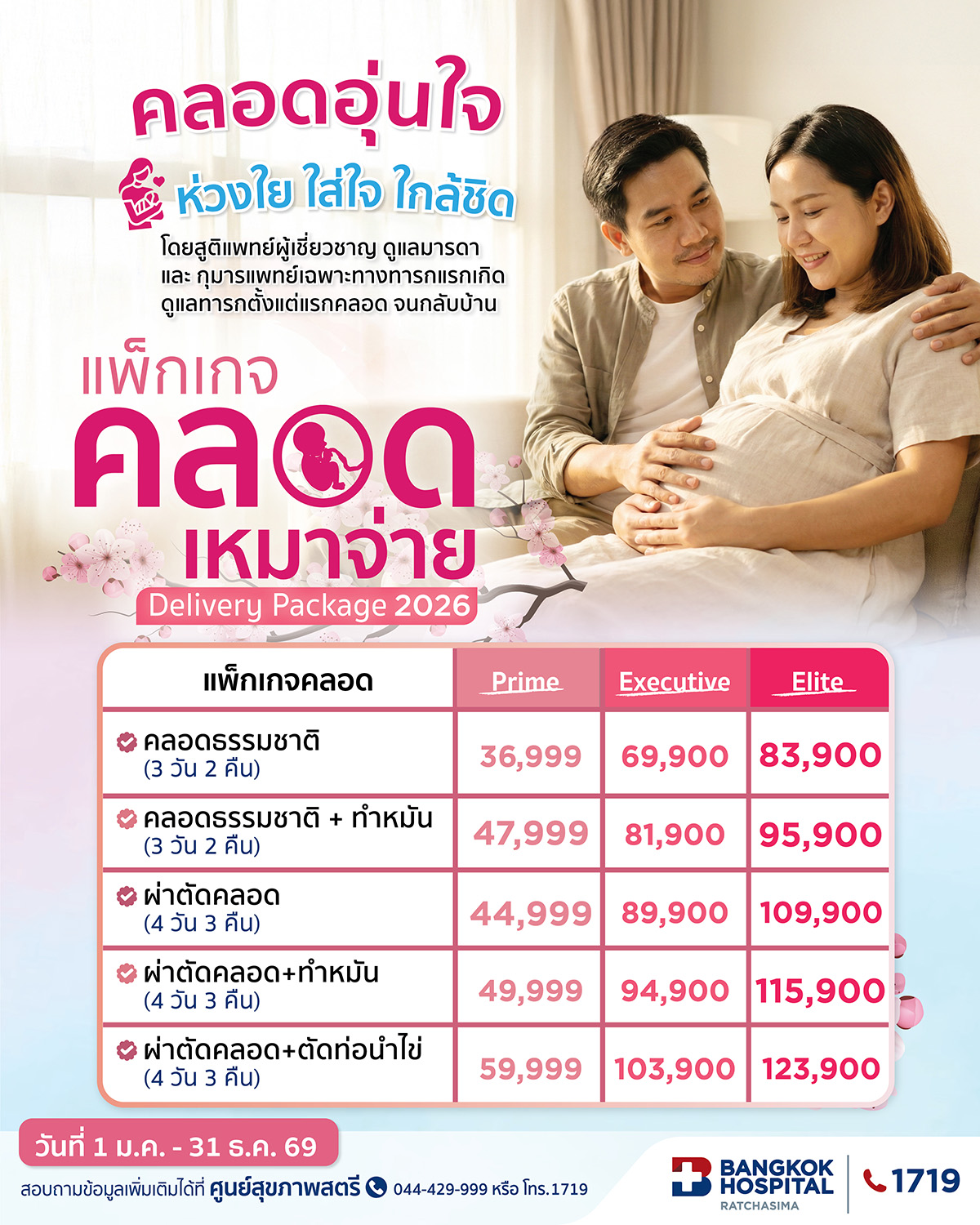 แพ็คเกจคลอดเหมาจ่าย 2025