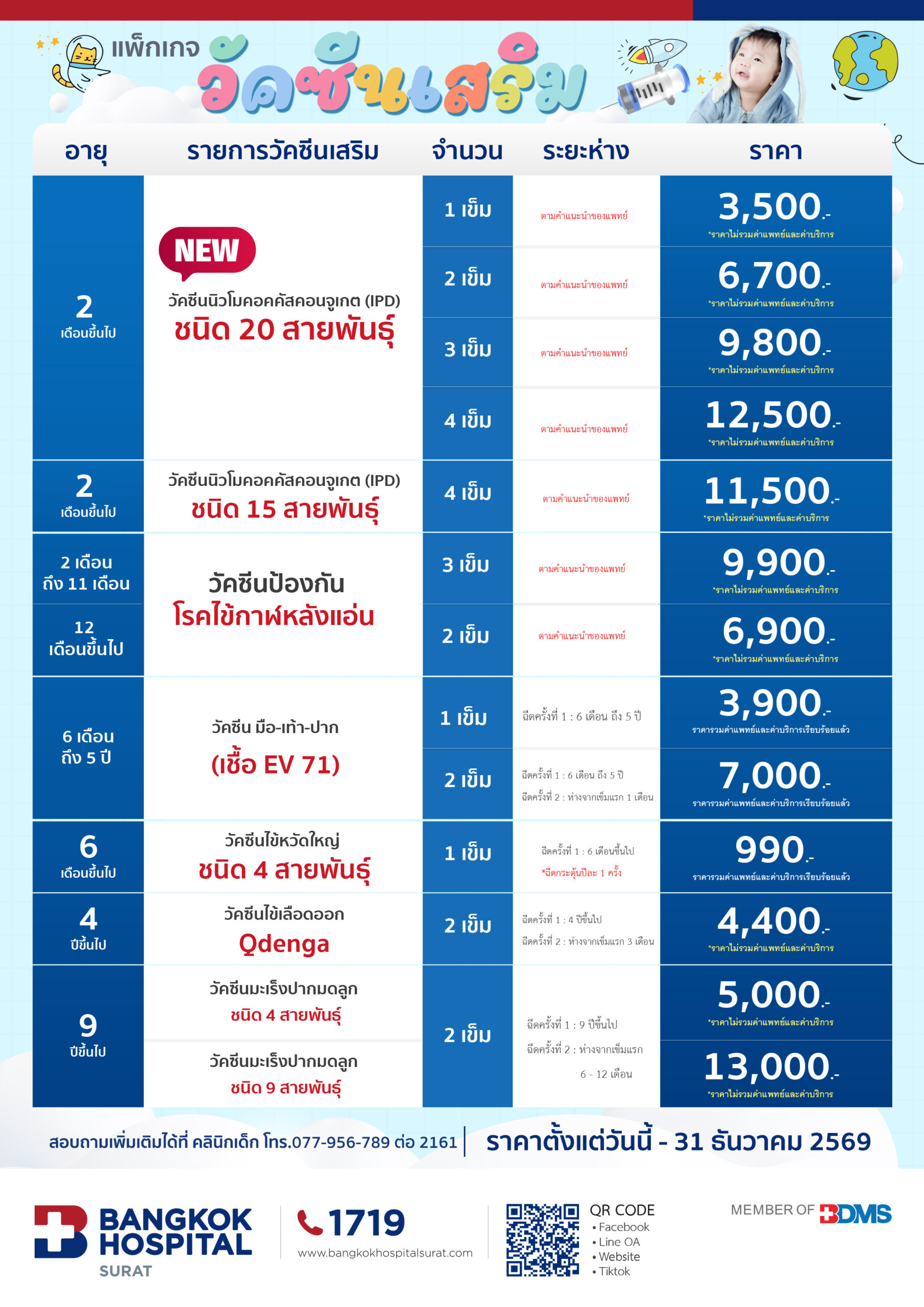 แพ็กเกจวัคซีนสำหรับสำหรับเด็ก
