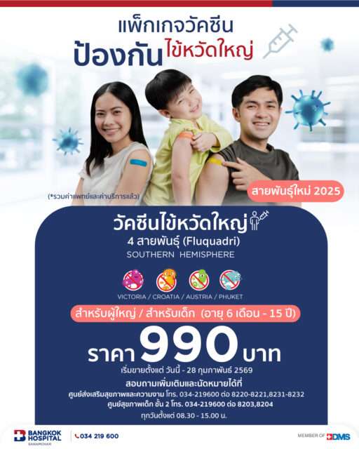 แพ็กเกจวัคซีนป้องกันไข้หวัดใหญ่