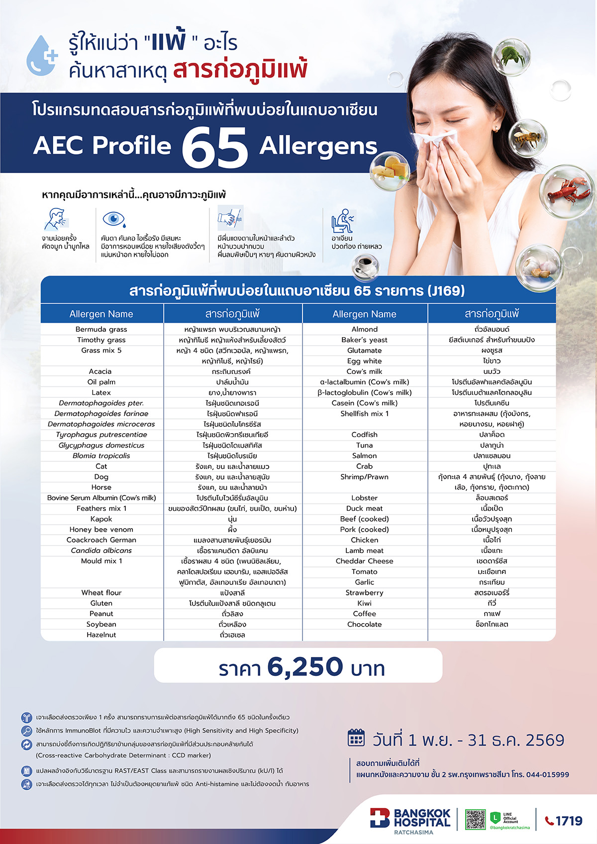 โปรแกรมทดสอบสารก่อภูมิแพ้ ที่พบบ่อยในในแถบอาเซียน