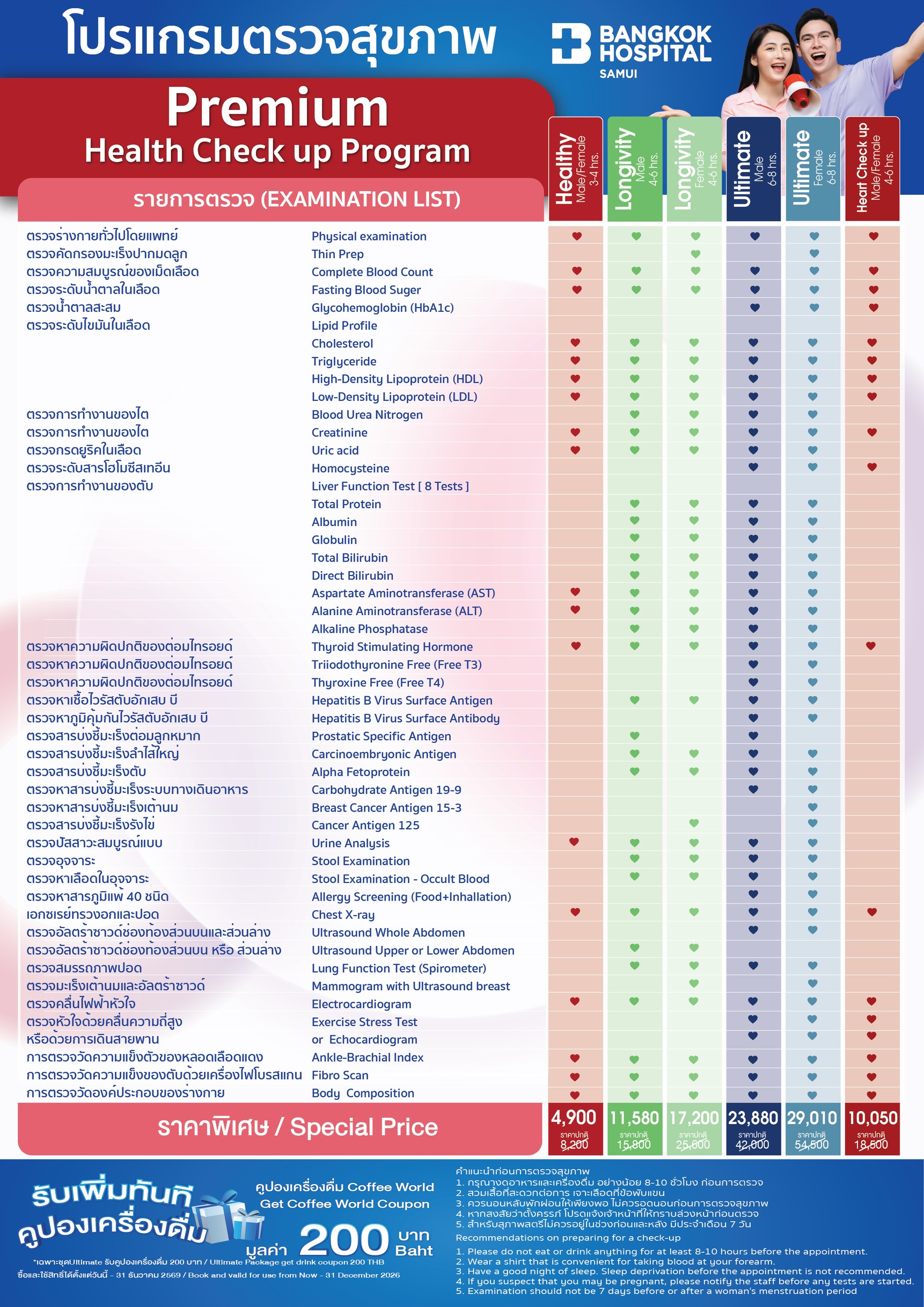 โปรแกรมตรวจสุขภาพ