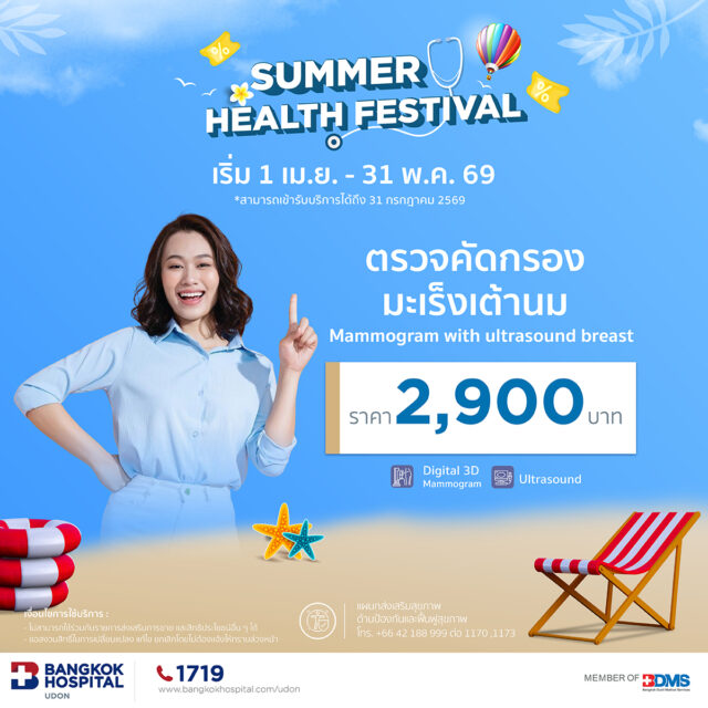 Breast Cancer Screening (Mammogram with Breast Ultrasound)