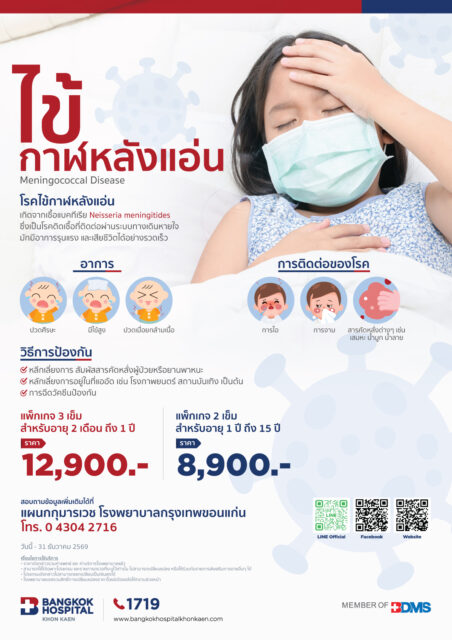 Meningococcal Vaccine