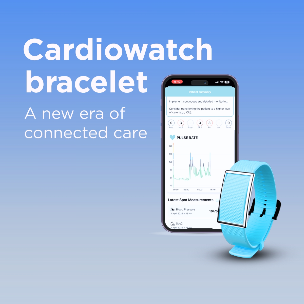 แพ็กเกจ CardioWatch Bracelet