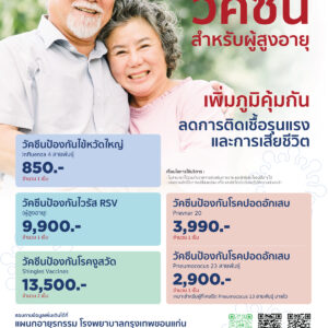 Package Image