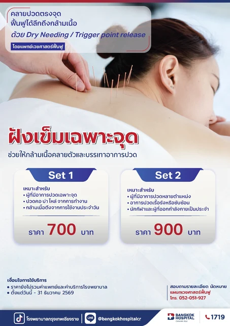 Dry Needling Package 2026 