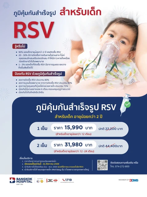 ภูมิคุ้มกันสำเร็จรูป RSV 1 เข็ม อายุแรกเกิด - 12 เดือน (100 mg)