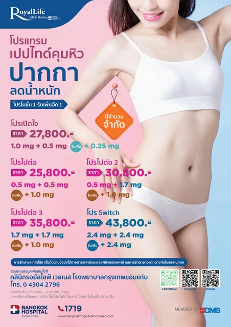 โปรแกรมเปปไทด์คุมหิว