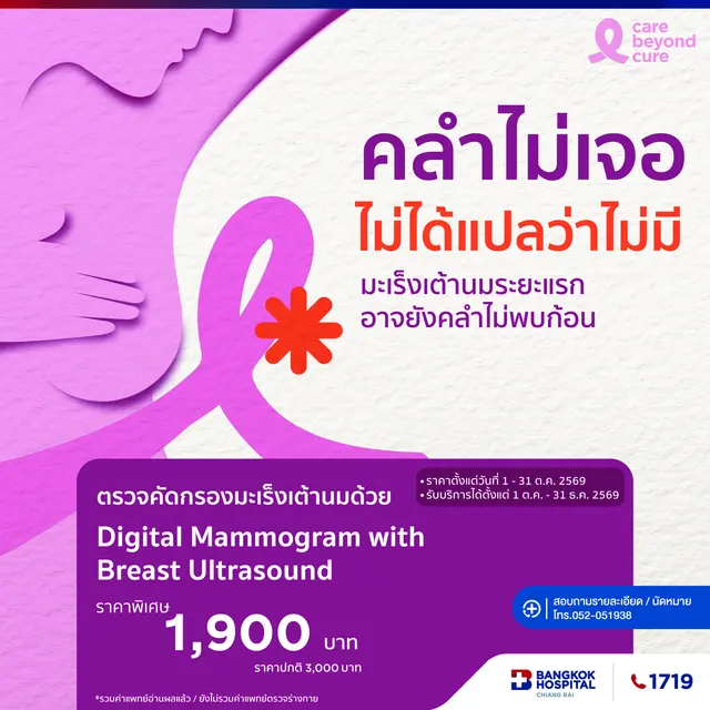 Breast Cancer Screening with Digital Mammography and Breast Ultrasound